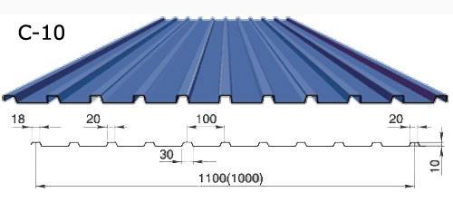 Размеры профлиста С10