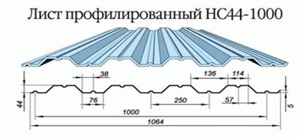 Параметры профнастила НС-44