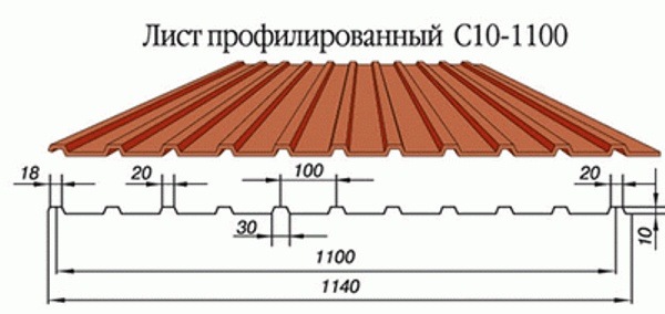 Профнастил с10