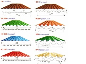 Профнастил C8, C21, HC20а