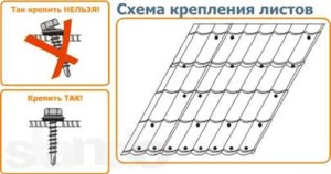 Как закрутить саморез